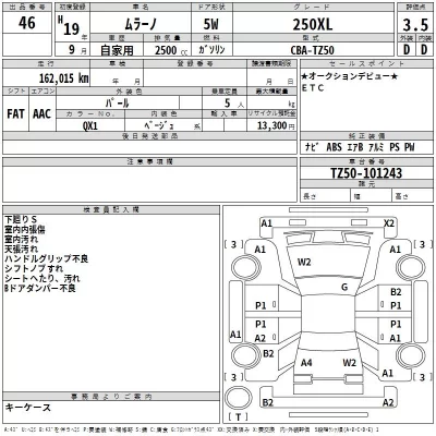 Nissan MURANO  с аукциона в Японии