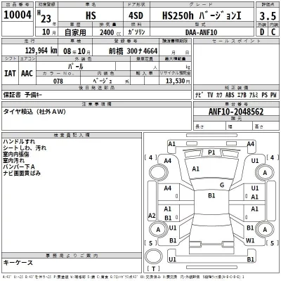 Lexus HS  с аукциона в Японии