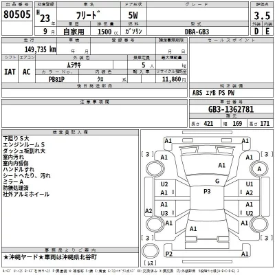 Honda FREED  с аукциона в Японии