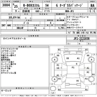 Honda N BOX лот № 3004 оценка RA  с аукциона в Японии 2