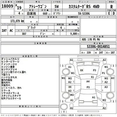 Daihatsu Atrai Wagon  с аукциона в Японии