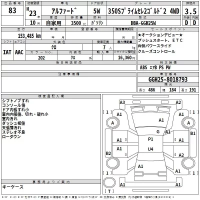 Toyota ALPHARD  с аукциона в Японии