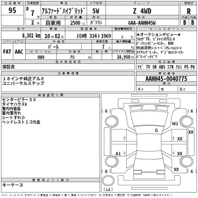 Toyota ALPHARD  с аукциона в Японии