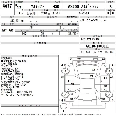 Toyota ALTEZZA  с аукциона в Японии