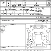 Toyota RAIZE лот № 125 оценка RA  с аукциона в Японии 2