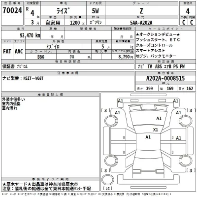 Toyota RAIZE  с аукциона в Японии