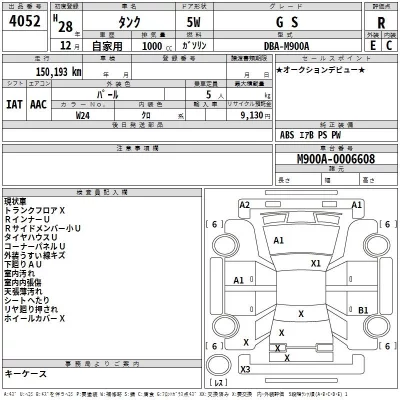 Toyota TANK  с аукциона в Японии