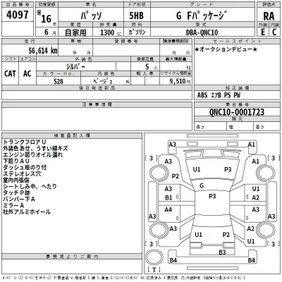 Toyota PASSO  с аукциона в Японии