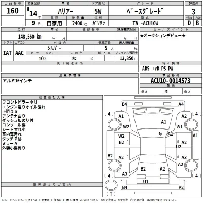 Toyota HARRIER  с аукциона в Японии