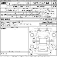 Toyota NOAH лот № 12166 оценка 3.5  с аукциона в Японии 2
