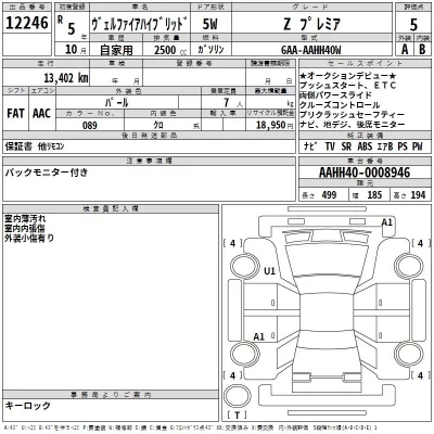 Toyota VELLFIRE  с аукциона в Японии