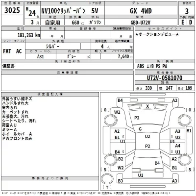 Nissan CLIPPER VAN  с аукциона в Японии