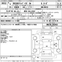 Nissan CLIPPER RIO лот № 3032 оценка 3.5  с аукциона в Японии 2