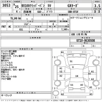 Nissan CLIPPER VAN лот № 3053 оценка 3.5  с аукциона в Японии 2