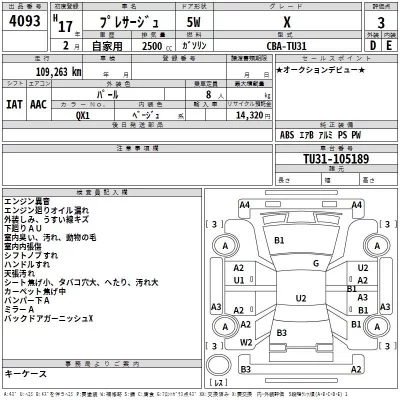 Nissan PRESAGE  с аукциона в Японии