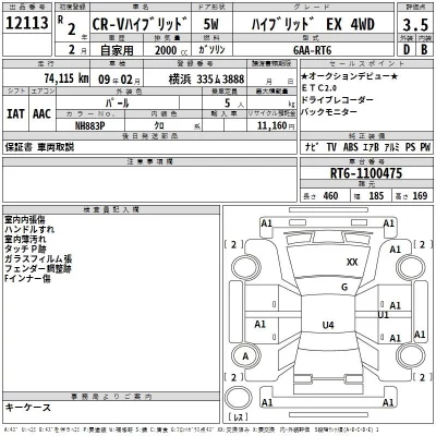 Honda CR-V  с аукциона в Японии