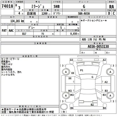 Mitsubishi MIRAGE  с аукциона в Японии