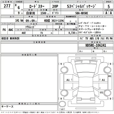 Mazda ROADSTER  с аукциона в Японии