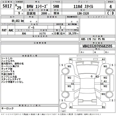 BMW 1-Series  с аукциона в Японии