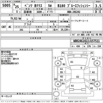 Mercedes-Benz B CLASS  с аукциона в Японии