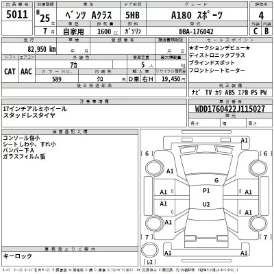 Mercedes-Benz A CLASS  с аукциона в Японии