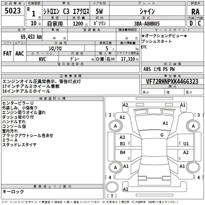 Citroen C3  с аукциона в Японии