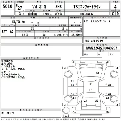 Volkswagen Polo  с аукциона в Японии