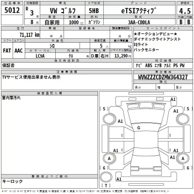 Volkswagen Golf  с аукциона в Японии