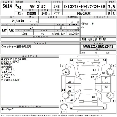 Volkswagen Golf  с аукциона в Японии