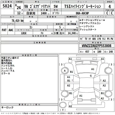 Volkswagen GOLF VARIANT  с аукциона в Японии