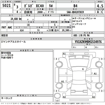 Volvo XC40  с аукциона в Японии