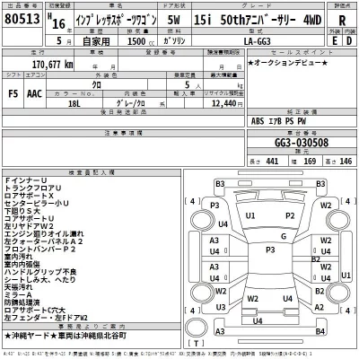 Subaru IMPREZA  с аукциона в Японии
