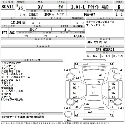 Subaru XV  с аукциона в Японии