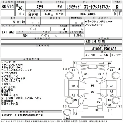 Subaru STELLA  с аукциона в Японии