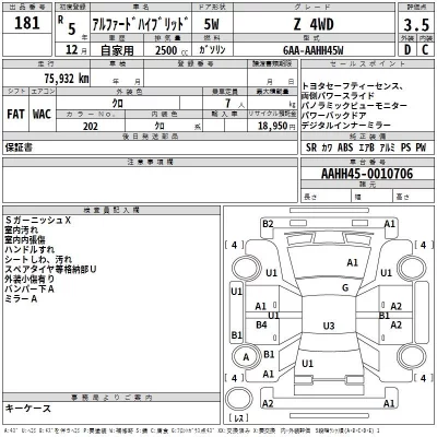 Toyota ALPHARD  с аукциона в Японии