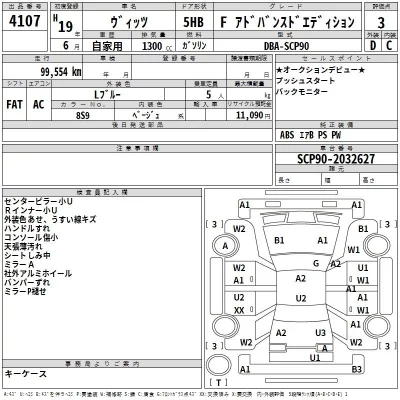 Toyota VITZ  с аукциона в Японии