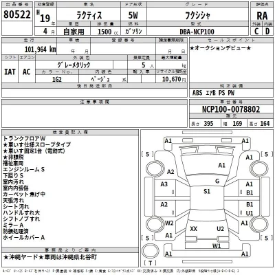 Toyota RACTIS  с аукциона в Японии