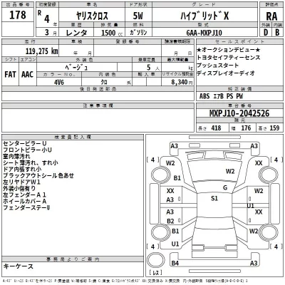 Toyota YARIS CROSS  с аукциона в Японии