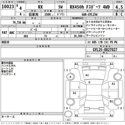 Lexus RX  с аукциона в Японии