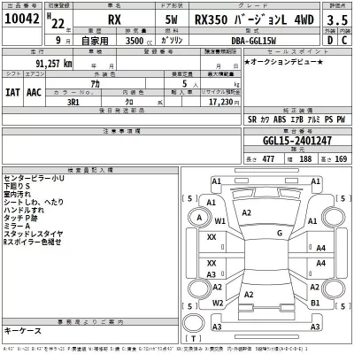 Lexus RX  с аукциона в Японии