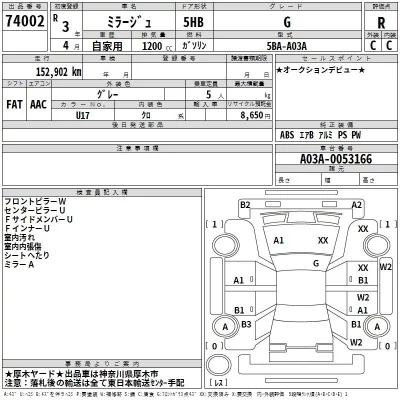Mitsubishi MIRAGE  с аукциона в Японии