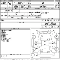 Mazda AXELA лот № 4065 оценка 3.5  с аукциона в Японии 2