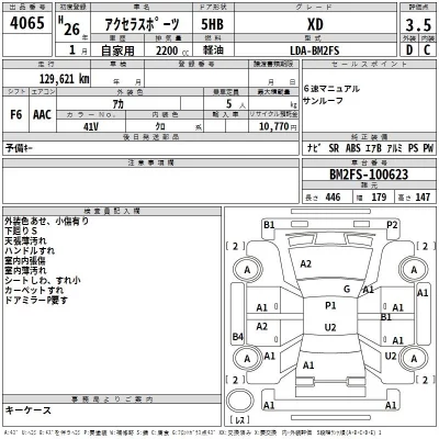 Mazda AXELA  с аукциона в Японии