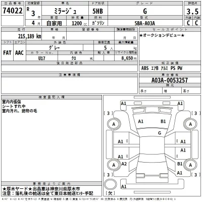 Mitsubishi MIRAGE  с аукциона в Японии