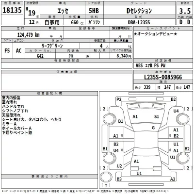 Daihatsu Esse  с аукциона в Японии