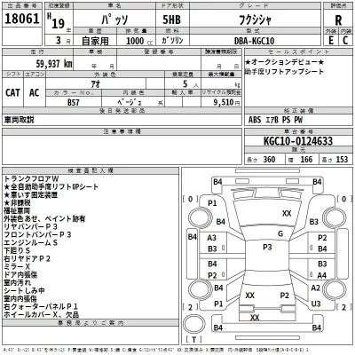 Toyota PASSO  с аукциона в Японии