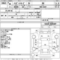 Daihatsu HIJET VAN лот № 3063 оценка 3.5  с аукциона в Японии 2