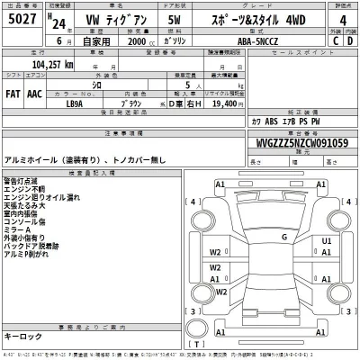 Volkswagen Tiguan  с аукциона в Японии