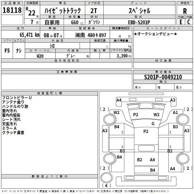 Daihatsu HIJET TRUCK  с аукциона в Японии