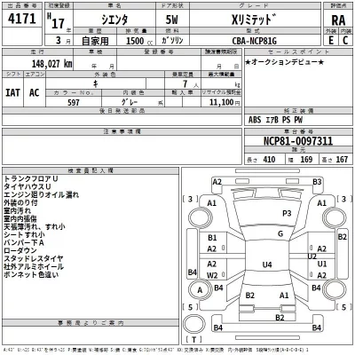 Toyota SIENTA  с аукциона в Японии